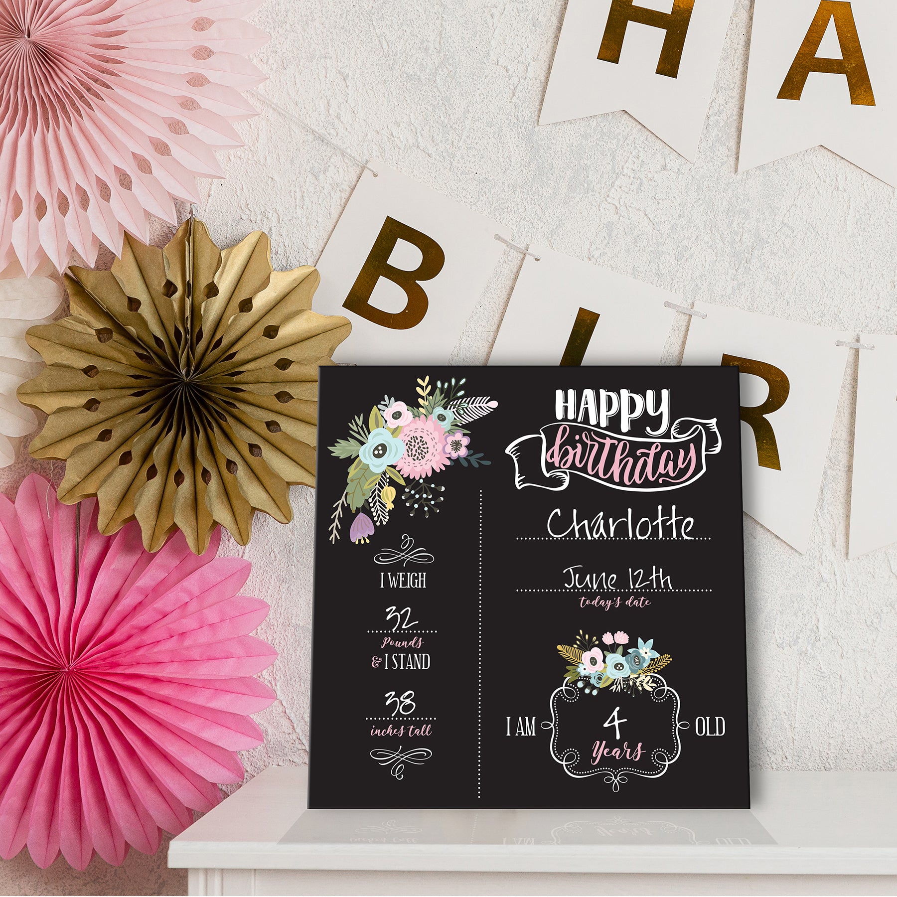 Floral Birthday Chalkboard Chalkboard RoomMates   