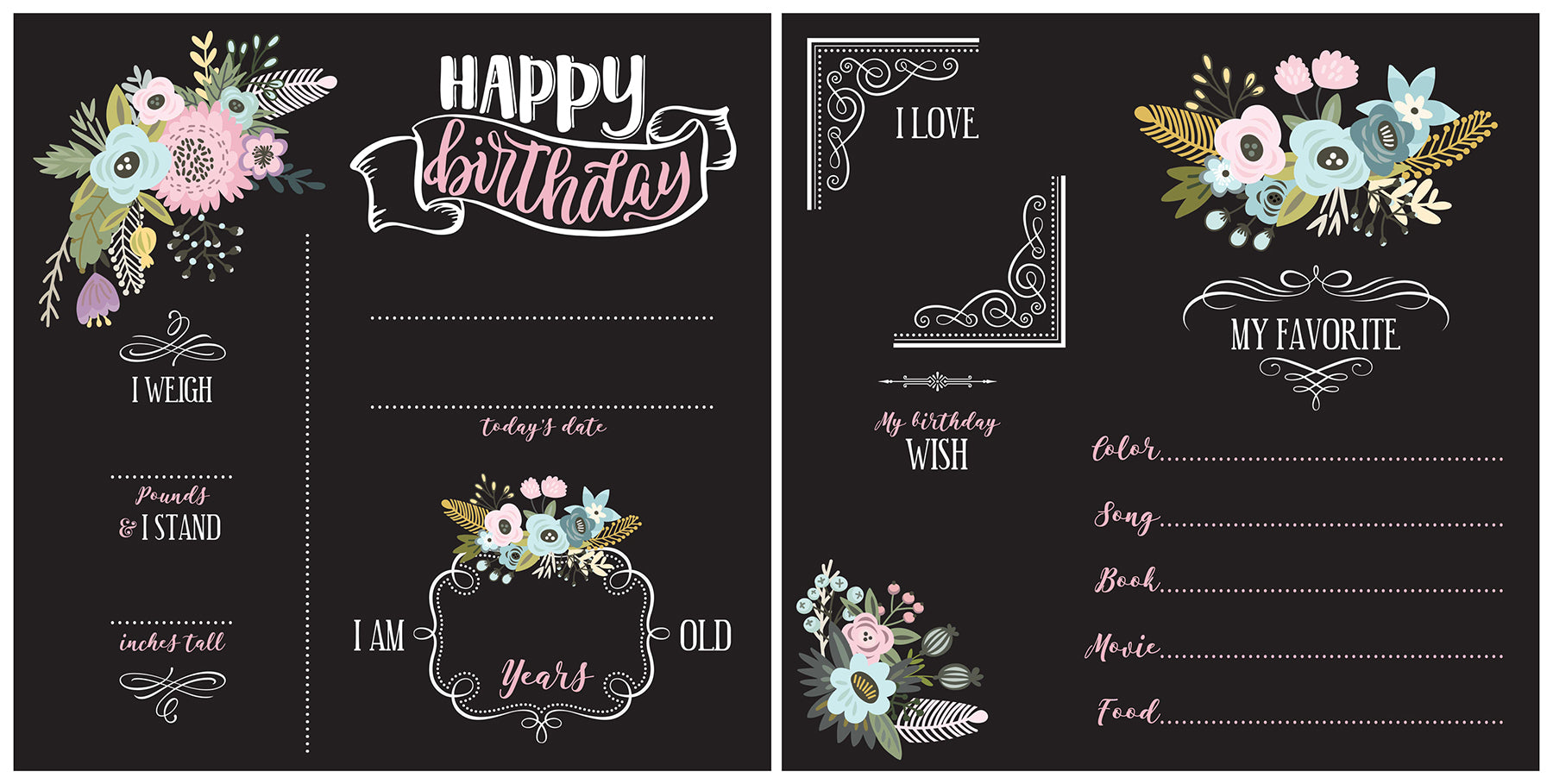 Floral Birthday Chalkboard Chalkboard RoomMates   